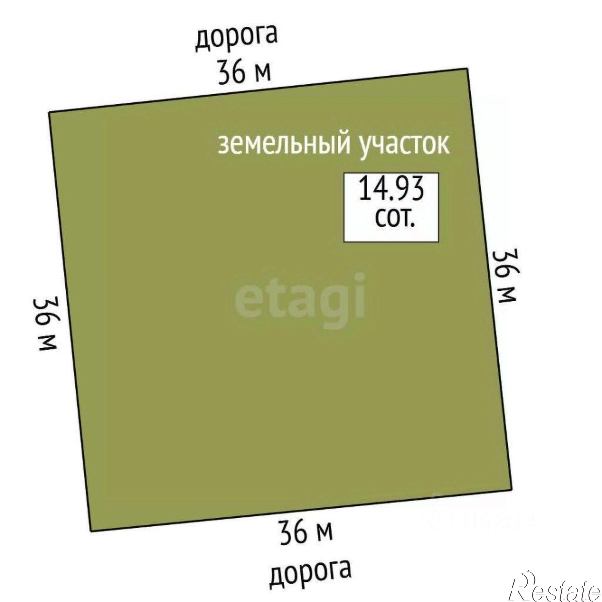Купить помещение свободного назначения за 78 651 200 рублей
