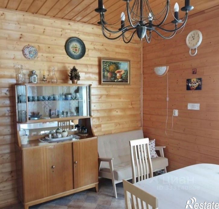 Коттедж/дом Рыбинск